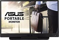 Монитор Asus 15.6" ZenScreen MB165B