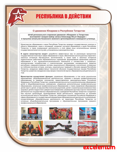 Стенд для школы РЕСПУБЛИКА В ДЕЙСТВИИ, 0,75*1м фото 2 Стенд для школы РЕСПУБЛИКА В ДЕЙСТВИИ, 0,75*1м фото 2