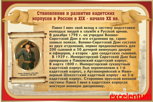 Стенд для школы СТАНОВЛЕНИЕ И РАЗВИТИЕ КАДЕТСКИХ КОРПУСОВ В РОССИИ, 0,9*0,6м Стенд для школы СТАНОВЛЕНИЕ И РАЗВИТИЕ КАДЕТСКИХ КОРПУСОВ В РОССИИ, 0,9*0,6м