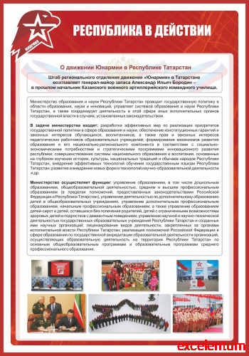 Стенд для школы РЕСПУБЛИКА В ДЕЙСТВИИ, 0,7*1м фото 3 Стенд для школы РЕСПУБЛИКА В ДЕЙСТВИИ, 0,7*1м фото 3