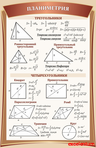 Стенд для школы бежевый ПЛАНИМЕТРИЯ, 0,65*1м Стенд для школы бежевый ПЛАНИМЕТРИЯ, 0,65*1м