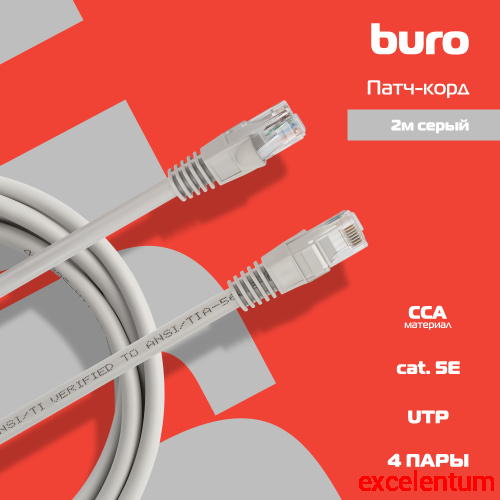 Патч-корд Buro UTP-6-2M-G фото 3 Патч-корд Buro UTP-6-2M-G фото 3