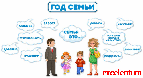Интерьерная наклейка ГОД СЕМЬИ, 2,38*1,27м Интерьерная наклейка ГОД СЕМЬИ, 2,38*1,27м