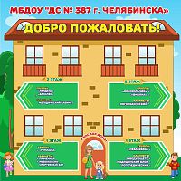 Стенд для детского сада ДОБРО ПОЖАЛОВАТЬ! (НАВИГАЦИЯ), 1*1м