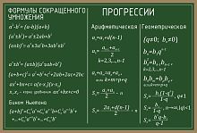 Стенд для школы зеленый ФОРМУЛЫ СОКРАЩЕННОГО УМНОЖЕНИЯ. ПРОГРЕССИИ, 1*0,675м