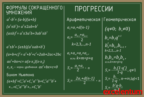 Стенд для школы зеленый ФОРМУЛЫ СОКРАЩЕННОГО УМНОЖЕНИЯ. ПРОГРЕССИИ, 1*0,675м