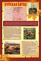 Стенд КУРСКАЯ БИТВА, 0,85*1,25м