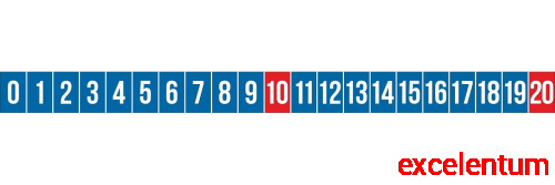Стенд-лента для школы ЛЕНТА ЦИФР (Синий), 1,35*0,1м