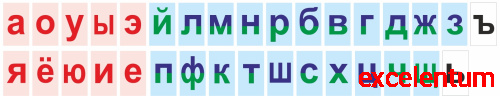 Магнитный стенд-лента для школы ЛЕНТА БУКВ, 1,4*0,24м Магнитный стенд-лента для школы ЛЕНТА БУКВ, 1,4*0,24м