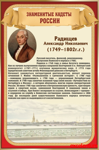 Стенд для школы ЗНАМЕНИТЫЕ КАДЕТЫ. РАДИЩЕВ, 0,4*0,6м Стенд для школы ЗНАМЕНИТЫЕ КАДЕТЫ. РАДИЩЕВ, 0,4*0,6м
