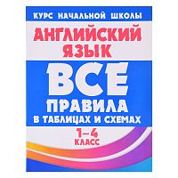 Все правила в таблицах и схемах. Английский язык 1-4 класс