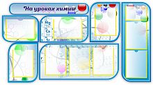 Комплект стендов для школы НА УРОКАХ ХИМИИ (Голубой), 1,63*0,89м