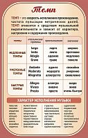 Стенд для школы ТЕМП, 0,7*1,1м