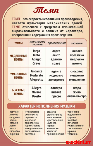 Стенд для школы ТЕМП, 0,7*1,1м Стенд для школы ТЕМП, 0,7*1,1м