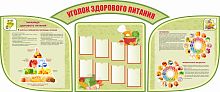 Комплект стендов УГОЛОК ЗДОРОВОГО ПИТАНИЯ, 3,69*1,54м