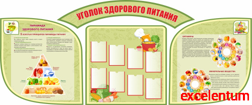 Комплект стендов УГОЛОК ЗДОРОВОГО ПИТАНИЯ, 3,69*1,54м