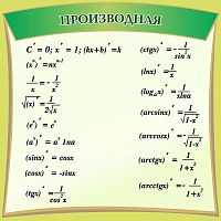 Стенд для школы зеленый ПРОИЗВОДНАЯ, 0,6*0,6м