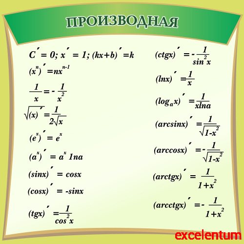 Стенд для школы зеленый ПРОИЗВОДНАЯ, 0,6*0,6м Стенд для школы зеленый ПРОИЗВОДНАЯ, 0,6*0,6м