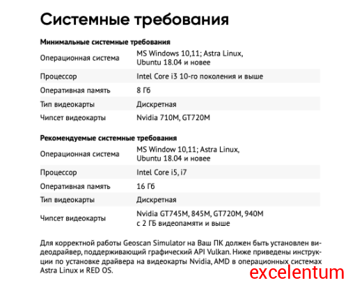 Геоскан Симулятор обучение пилотов БАС фото 12 Геоскан Симулятор обучение пилотов БАС фото 12