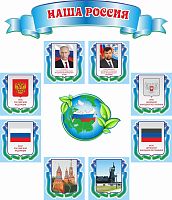 Комплект стендов для школы СИМВОЛИКА РФ и ДНР, 0,84*0,98м