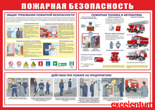 Стенд ПОЖАРНАЯ БЕЗОПАСНОСТЬ, 0,7*0,5м Стенд ПОЖАРНАЯ БЕЗОПАСНОСТЬ, 0,7*0,5м