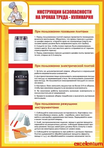Стенд для школы ИНСТРУКЦИЯ БЕЗОПАСНОСТИ ТРУДА НА УРОКАХ ТРУДА - КУЛИНАРИЯ, 0,7*1м