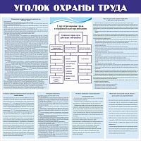 Стенд УГОЛОК ОХРАНЫ ТРУДА (основополагающие законодательные акты), 1*1м