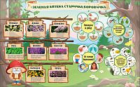 Баннер ЗЕЛЕНАЯ АПТЕКА СТАРИЧКА БОРОВИЧКА, 2,1*1,3м