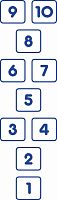 Интерьерная наклейка КЛАССИКИ (Синие), 0,63*2,21м