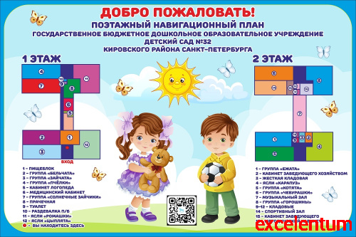 Стенд для детского сада НАВИГАЦИЯ (Детки), 0,9*0,6м Стенд для детского сада НАВИГАЦИЯ (Детки), 0,9*0,6м