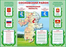 Стенд СИМВОЛИКА (Сосновский район Челябинской области), 1,99 *1,4м