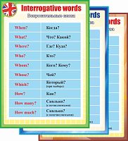Стенд для школы INTERROGATIVE WORDS - ВОПРОСИТЕЛЬНЫЕ СЛОВА, 0,7*1м