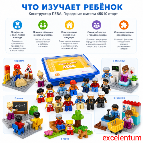 Конструктор Лёва. Городские жители 45010 старт фото 4 Конструктор Лёва. Городские жители 45010 старт фото 4