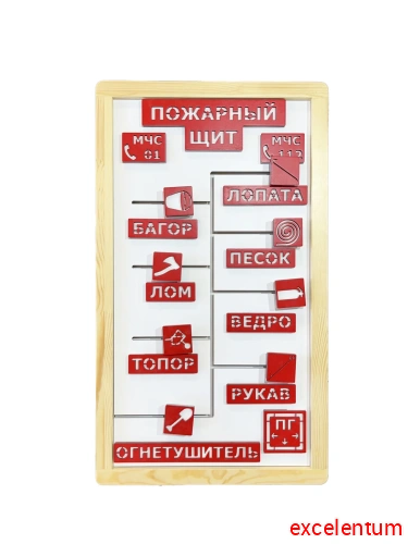 Развивающая панель «Правила пожарной безопасности»
