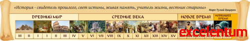 Стенд для школы ЛЕНТА ВРЕМЕНИ (В свитке), 3*0,5м Стенд для школы ЛЕНТА ВРЕМЕНИ (В свитке), 3*0,5м