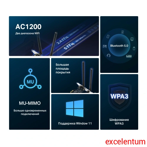 Сетевой адаптер Wi-Fi + Bluetooth Mercusys MA30E фото 3