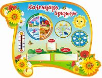 Стенд КАЛЕНДАРЬ ПРИРОДЫ для группы ПОДСОЛНУХИ, 1,1*0,84м