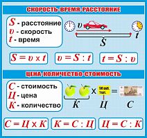 Стенд для школы голубой РЕШЕНИЕ ЗАДАЧ, 0,9*0,85м