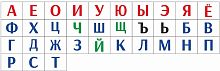 Обучающий магнитный стенд для детского сада БУКВОГРАД, 0,86*0,9м