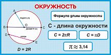 Стенд для школы голубой ОКРУЖНОСТЬ, 0,8*0,4м