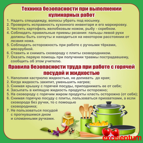 Стенд для школы ТЕХНИКА БЕЗОПАСНОСТИ ПРИ ВЫПОЛНЕНИИ КУЛИНАРНЫХ РАБОТ, 1,2*1,2м Стенд для школы ТЕХНИКА БЕЗОПАСНОСТИ ПРИ ВЫПОЛНЕНИИ КУЛИНАРНЫХ РАБОТ, 1,2*1,2м