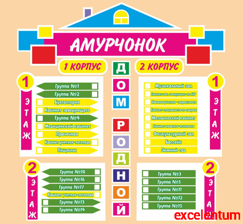 Стенд для детского сада НАВИГАЦИЯ, 1,3*1,2м Стенд для детского сада НАВИГАЦИЯ, 1,3*1,2м