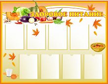 Стенд для школы ЗДОРОВОЕ ПИТАНИЕ (Фрукты и овощи), 1,3*1м