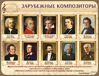 Стенд для школы ЗАРУБЕЖНЫЕ КОМПОЗИТОРЫ, 1,3*1м