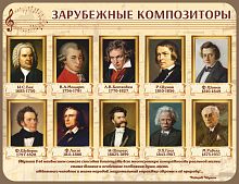 Стенд для школы ЗАРУБЕЖНЫЕ КОМПОЗИТОРЫ, 1,3*1м
