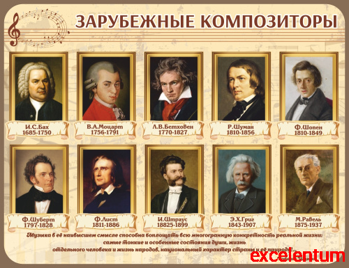Стенд для школы ЗАРУБЕЖНЫЕ КОМПОЗИТОРЫ, 1,3*1м Стенд для школы ЗАРУБЕЖНЫЕ КОМПОЗИТОРЫ, 1,3*1м