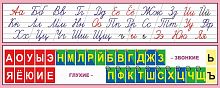 Стенд для школы ПРОПИСНОЙ АЛФАВИТ, ЛЕНТА ГЛАСНЫХ И СОГЛАСНЫХ (Розовая окантовка), 1,4*0,56м