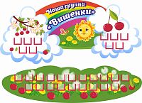 Комплект стендов для детского сада НАША ГРУППА ВИШЕНКИ, 1,21*0,9м