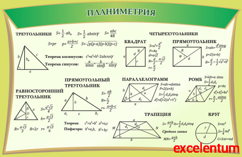 Стенд для школы зеленый ПЛАНИМЕТРИЯ, 1*0,65м