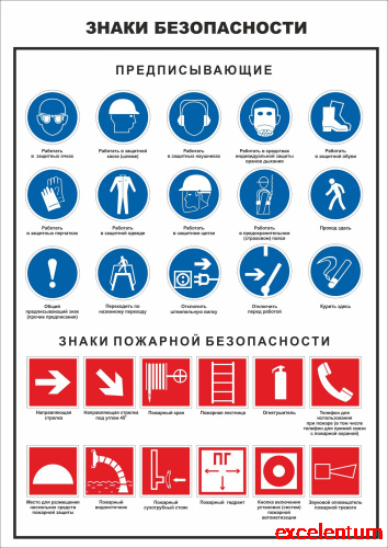 Стенд ЗНАКИ БЕЗОПАСНОСТИ. ПРЕДПИСЫВАЮЩИЕ, 0,42*0,6м Стенд ЗНАКИ БЕЗОПАСНОСТИ. ПРЕДПИСЫВАЮЩИЕ, 0,42*0,6м